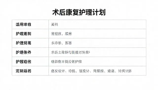 康复指导中如何避免理解偏差?